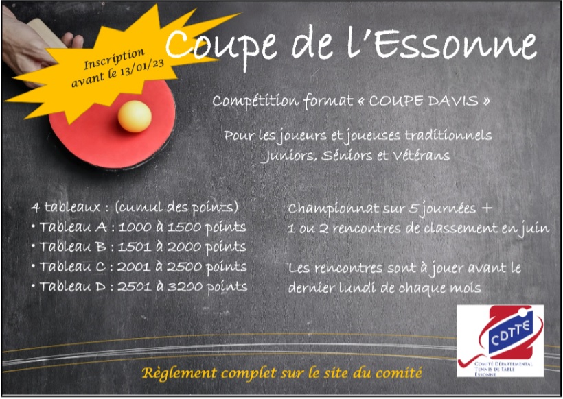 Coupe De L Essonne Bures Ping